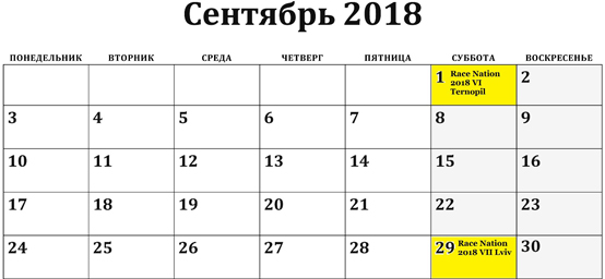 Календарь соревнований по кроссфиту на сентябрь 2018