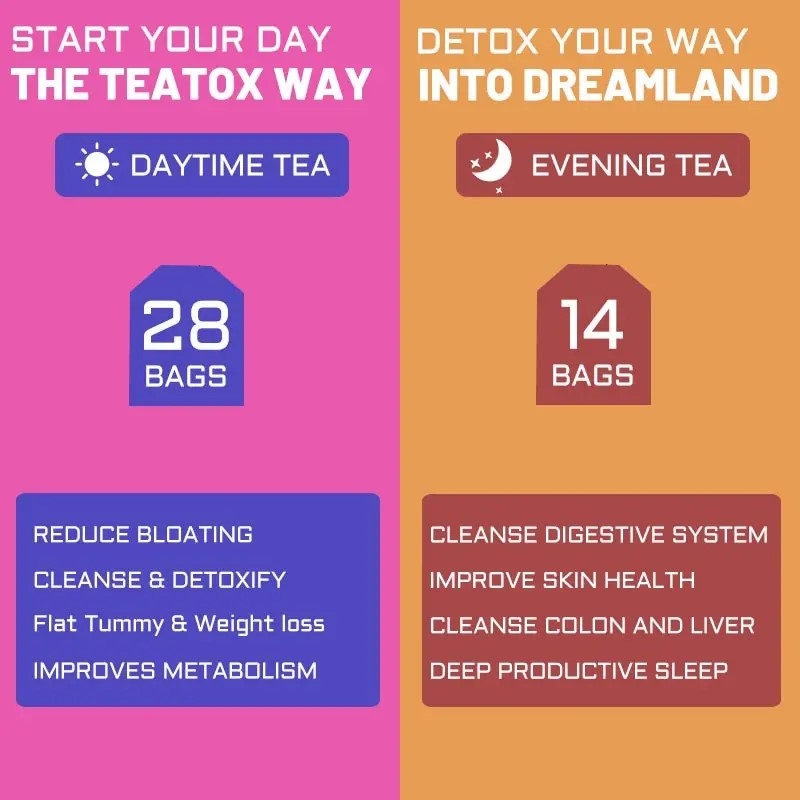 Чай от лишнего жира Slim Boost Keto diet detox Daytime tea